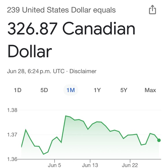 House of CB - Never Worn - Jamille Dress - Picture 6 of 6